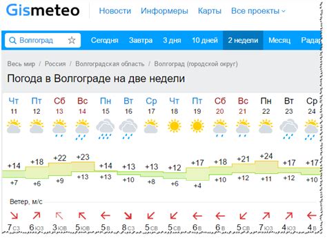 Прогноз погоды в Иновроцлаве на 10 дней — Яндекс.Погода